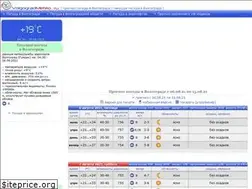 Sites similar to volgogradmeteo.ru