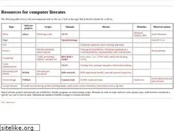 Sites similar to volkerschatz.com