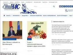 Sites similar to volkovysknews.by