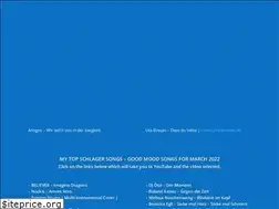 Sites similar to volksmusiknet.com