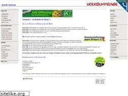 Sites similar to volksumfrage.de