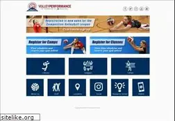 Sites similar to volleyperformance.com