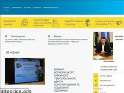 Sites similar to volnovrda.gov.ua