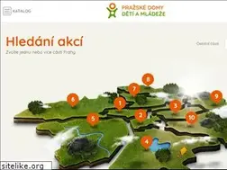 Sites similar to volnycaspraha.cz