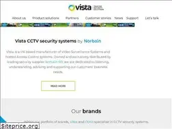 Sites similar to volo-access.com