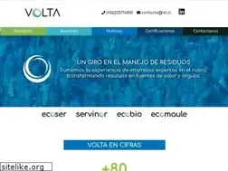 Sites similar to voltachile.cl
