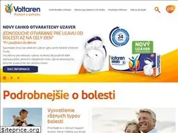 Sites similar to voltaren.sk