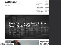 Sites similar to volteface.me