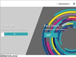 Sites similar to voltinternational.com