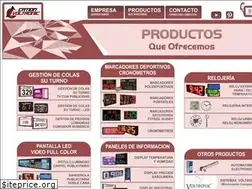Sites similar to voltronic.net