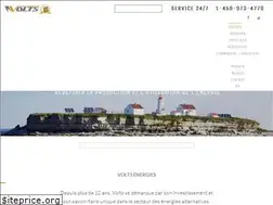 Sites similar to volts.ca