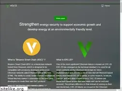 Sites similar to voltz.io
