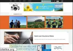 Sites similar to volubeit.com