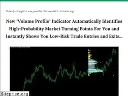 Sites similar to volumeprofile.org