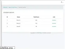 Sites similar to volunteerexchange.org
