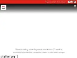 Sites similar to volunteeringredcross.org