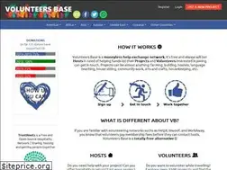 Sites similar to volunteersbase.com