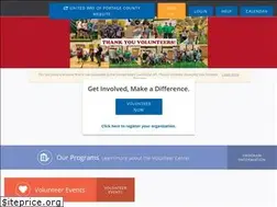 Sites similar to volunteersrock.org