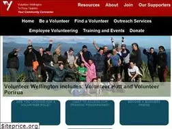 Sites similar to volunteerwellington.nz
