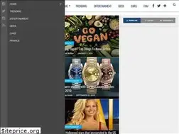 Sites similar to voluum.pressroomvip.online