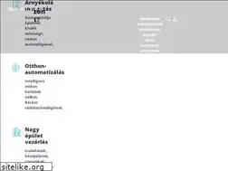 Sites similar to volvex.hu