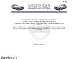 Sites similar to volvo264.it