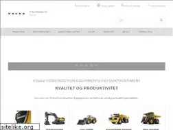 Sites similar to volvomaskin.no