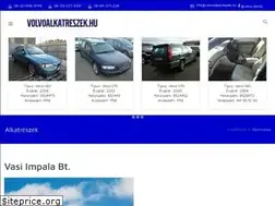 Sites similar to volvoparts.hu