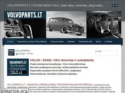 Sites similar to volvoparts.lt