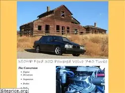 Sites similar to volvord.com