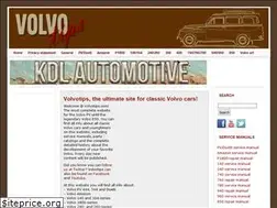 Sites similar to volvotips.com