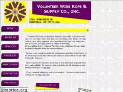 Sites similar to volwire.com