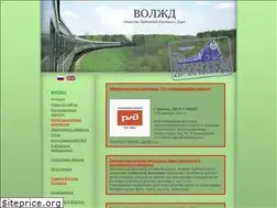 Sites similar to volzd.ru