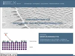 Sites similar to vom-muenster.de