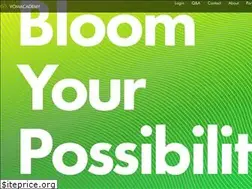 Sites similar to vomacademy.com