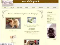 Sites similar to von-bellingroth.de