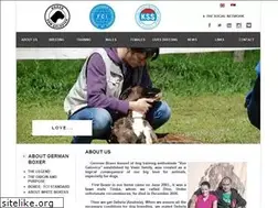 Sites similar to von-galovica.com