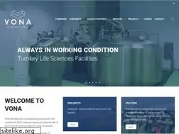 Sites similar to vona-int.com