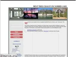 Sites similar to vonderhain.com