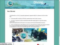 Sites similar to voneresearch.org