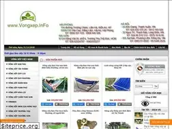 Sites similar to vongxep.info