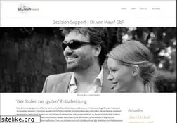 Sites similar to vonmaur.net