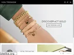 Sites similar to vontreskow.com.au