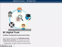 Sites similar to vonx.io