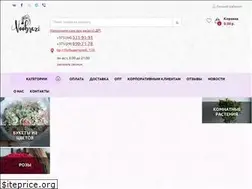 Sites similar to voobrazi.by