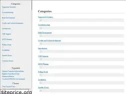 Sites similar to voodooi2c.github.io