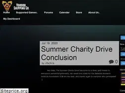 Sites similar to voodooshipping.net