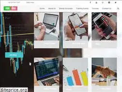 Sites similar to voodootrainings.com
