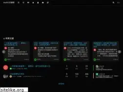 Sites similar to voofd.com