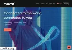 Sites similar to voove.com